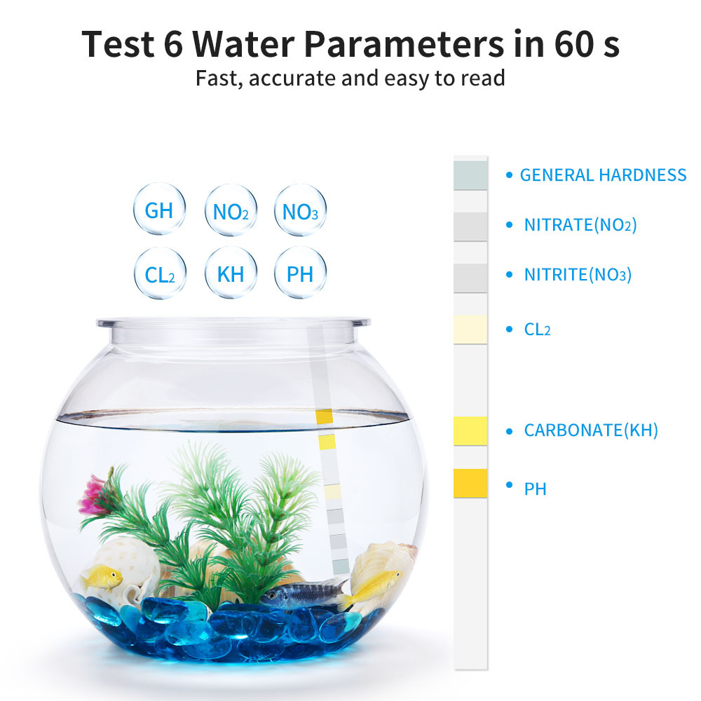 Тест-полоски 6 в 1 для определ – обзор и цена Water Testing Kit