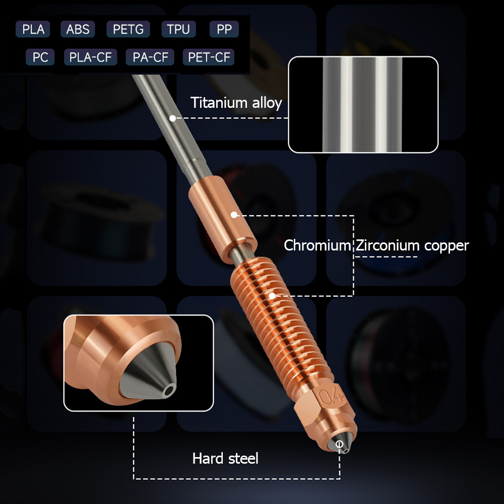 Обновленное сопло K1C для Crea – обзор и цена Science Max